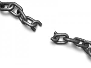 Breaking the Chain of Codependency