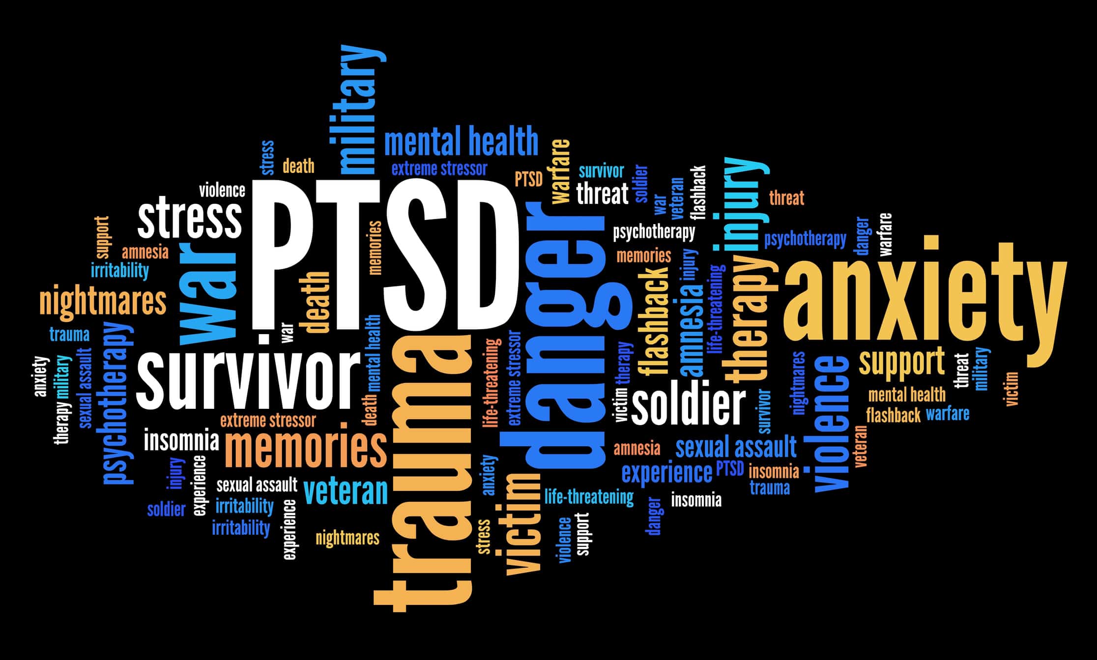 10 Questions Do You Have PTSD Clearview